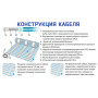 Теплый пол Harmann W160-005, с терморегулятором MST-1